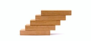 Sustainable and predictable business